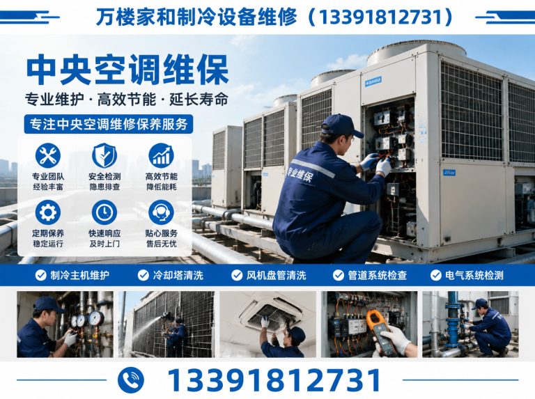 怀柔区北京空调维修展示图